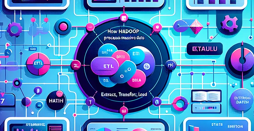 ETL Hadoop如何处理海量数据？探讨分布式处理技术